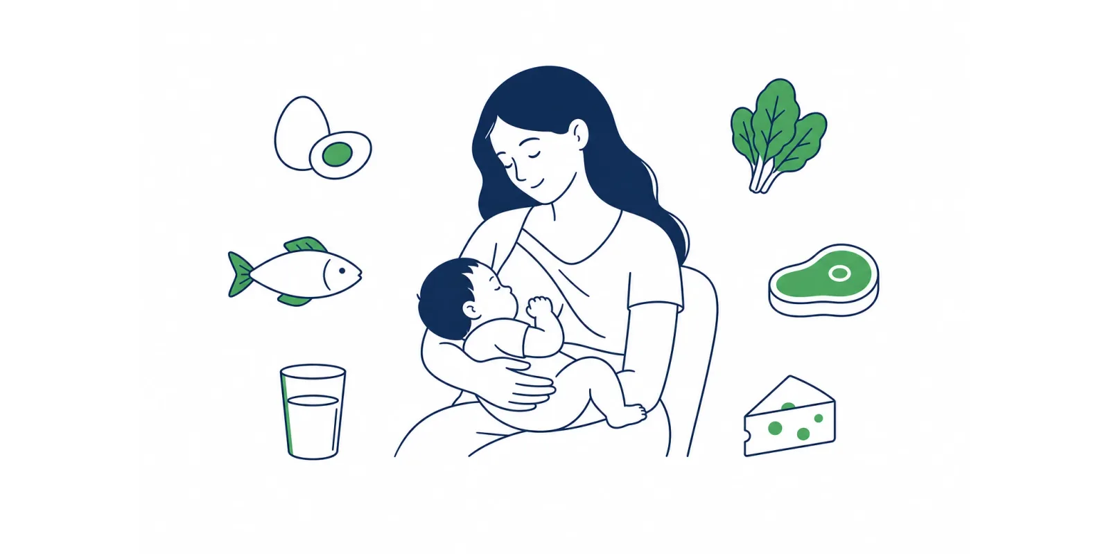 Ilustração de mãe segurando o bebê com ícones de grupos de nutrientes ao redor