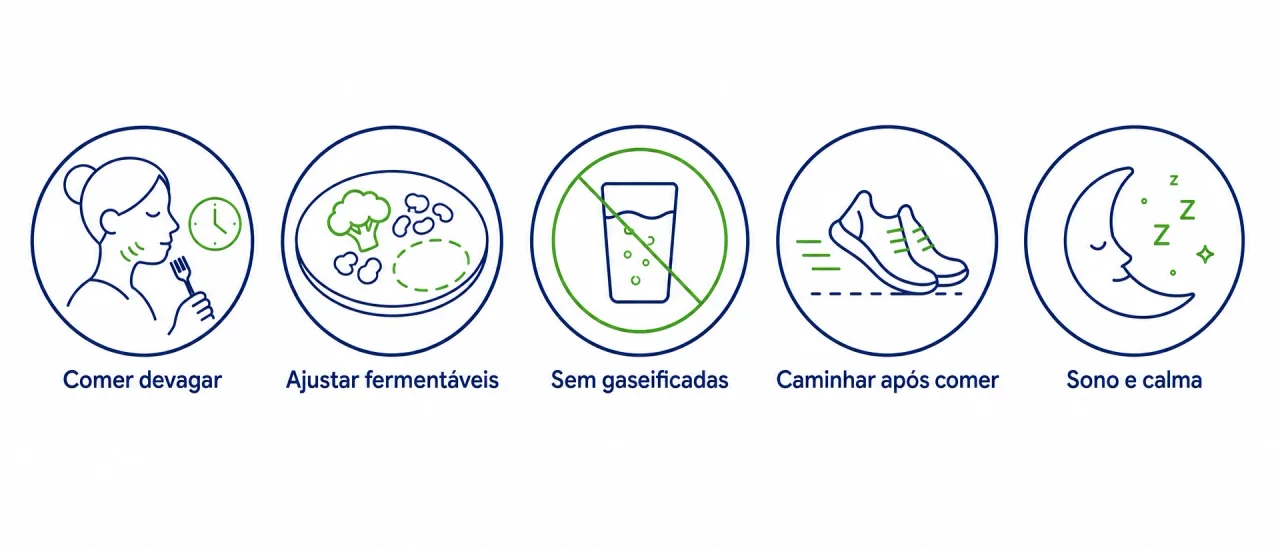 Infográfico com hábitos simples que reduzem o excesso de gases: comer devagar, ajustar fermentáveis, cortar gaseificadas, caminhar após comer e cuidar do sono