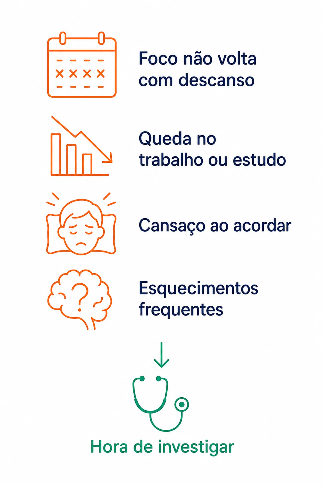 Sinais de que vale investigar a falta de concentração