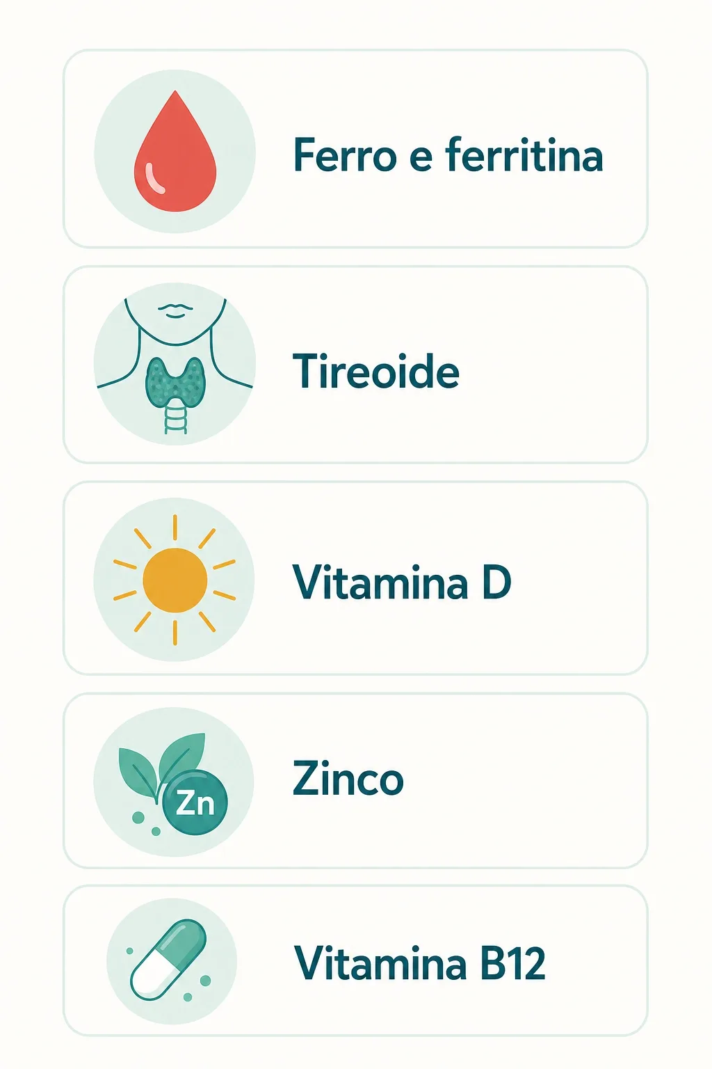 Principais pontos a investigar na queda de cabelo pós-parto: ferro e ferritina, tireoide, vitamina D, zinco e vitamina B12