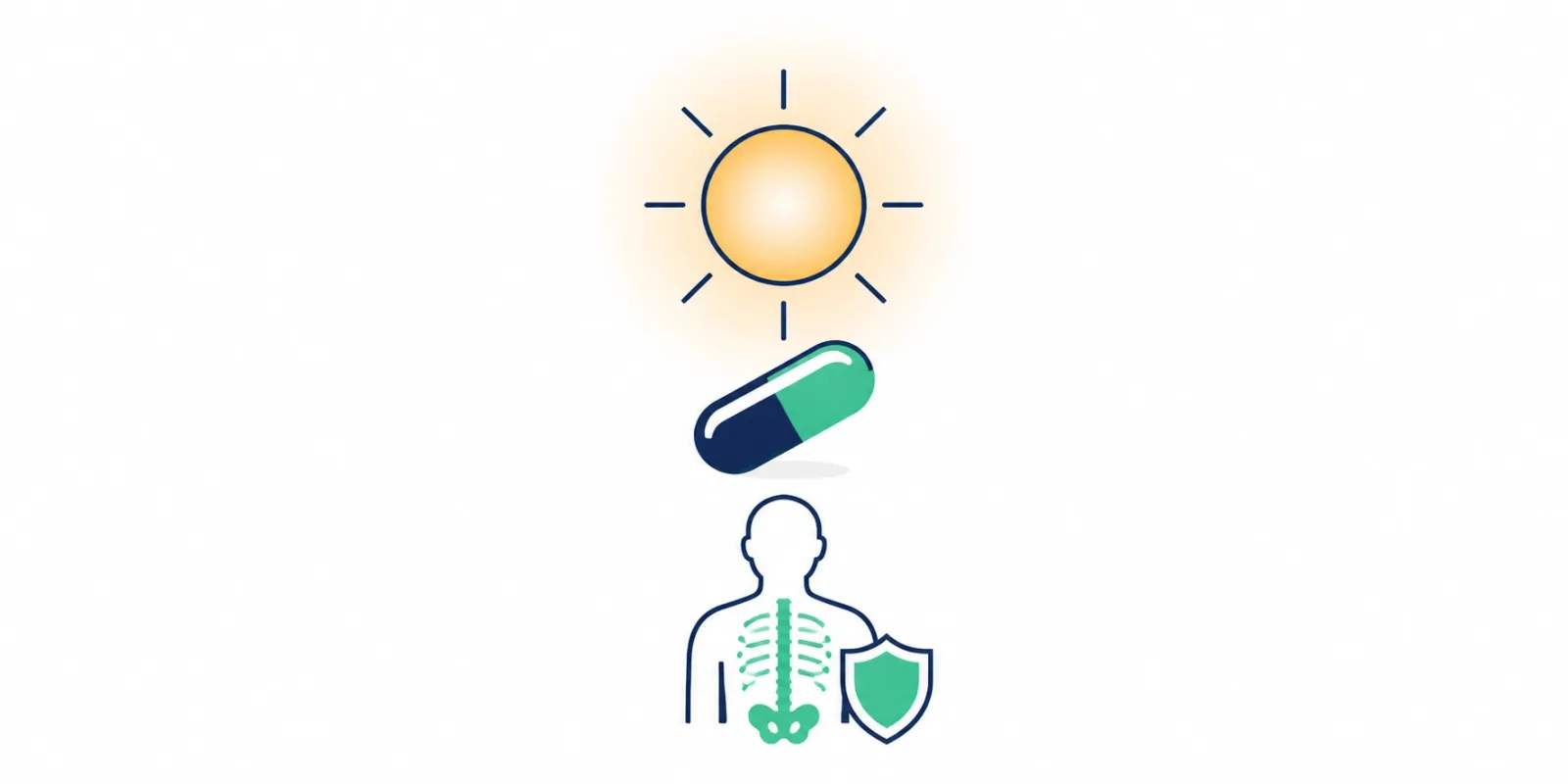 Ilustração da vitamina D com sol e gota, remetendo à imunidade e à saúde dos ossos